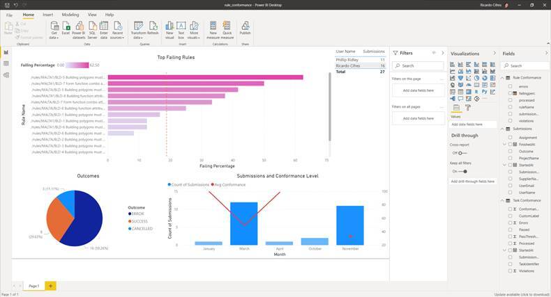 1Data Gateway