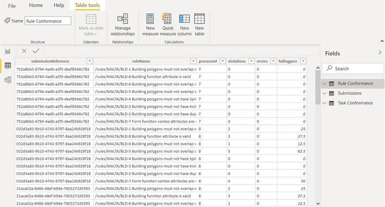 1Data Gateway