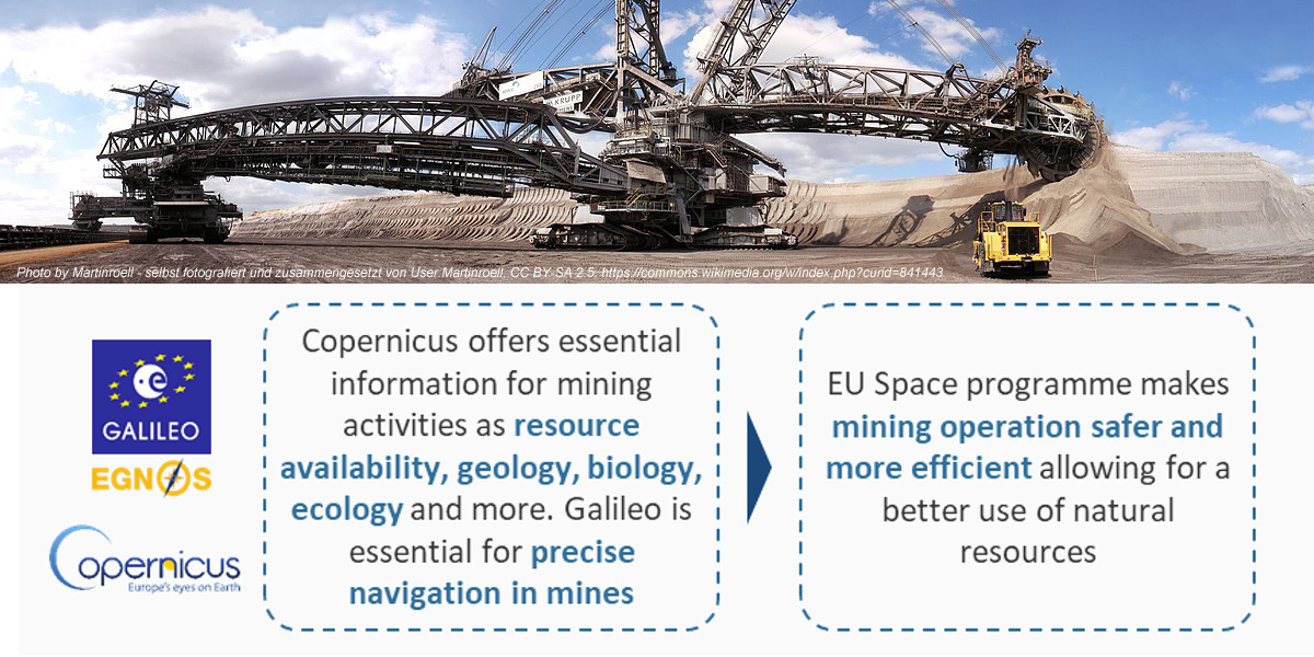 EU Space Mining 2
