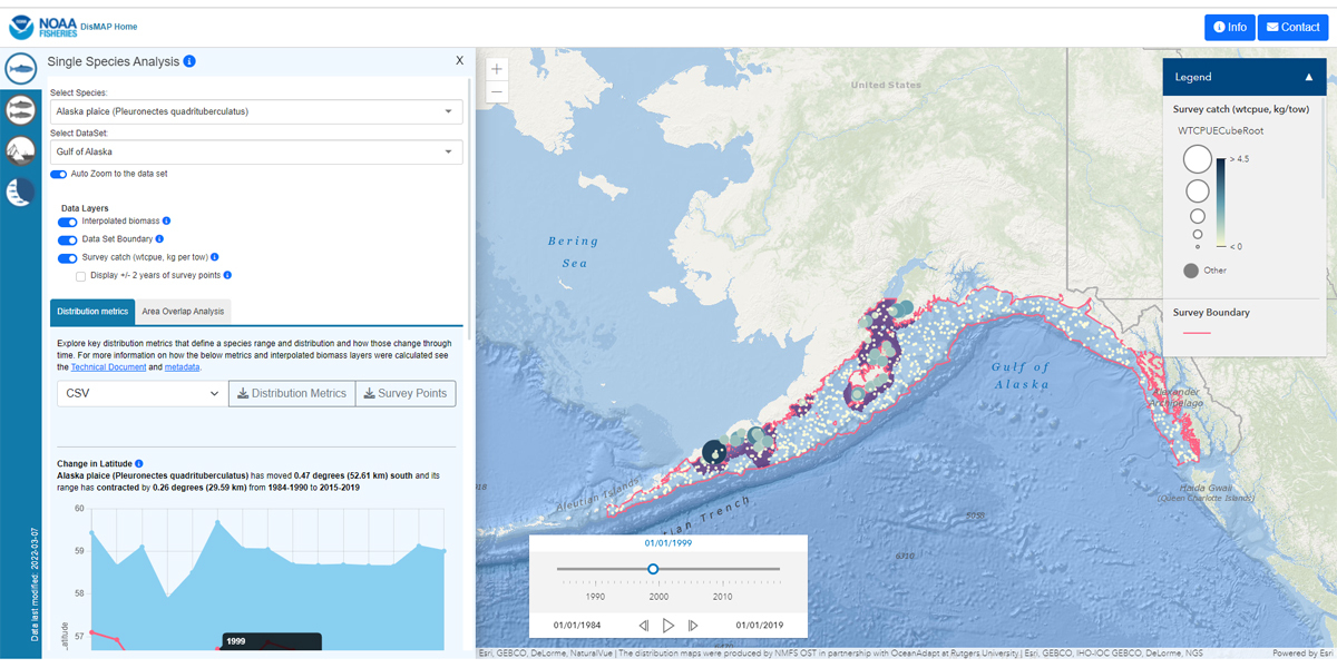 NOAA Fisheries Tool Interface