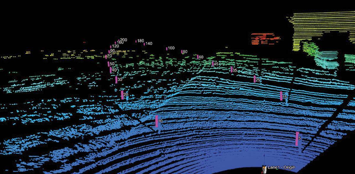 lidar riegl test