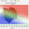 Geosoftware hampsonrussell avo fluid stack 1 1