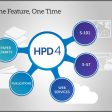 New CARIS HPD 4.0 release will advance existing capabilities (from import)