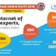 IoT Week 2018, Bilbao (from import)