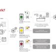 Infografía Covclear PPT EN 01 1 1