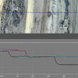 Int v20 i6 virtual surveyor