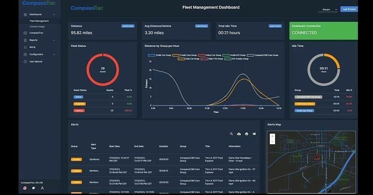 CompassCom Releases Upgraded Telematics Platform with Enhanced Situational Awareness for Asset Tracking and Fleet Management