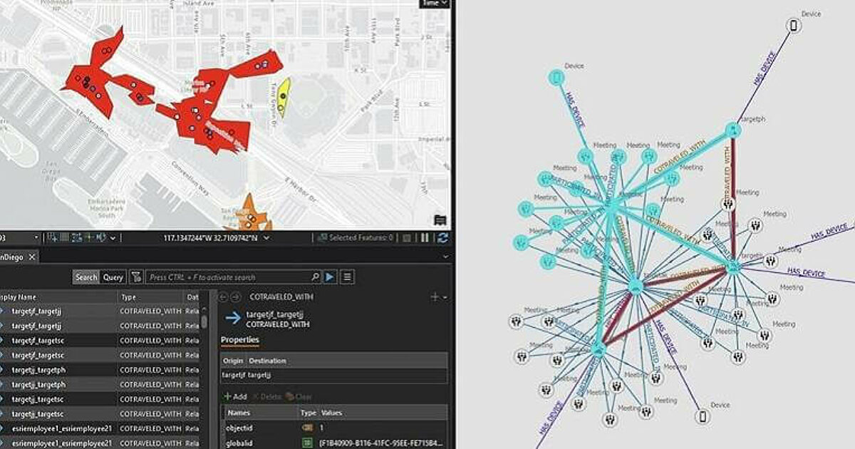 Esri Releases New Desktop Software to Easily Synthesize All Sources of Information