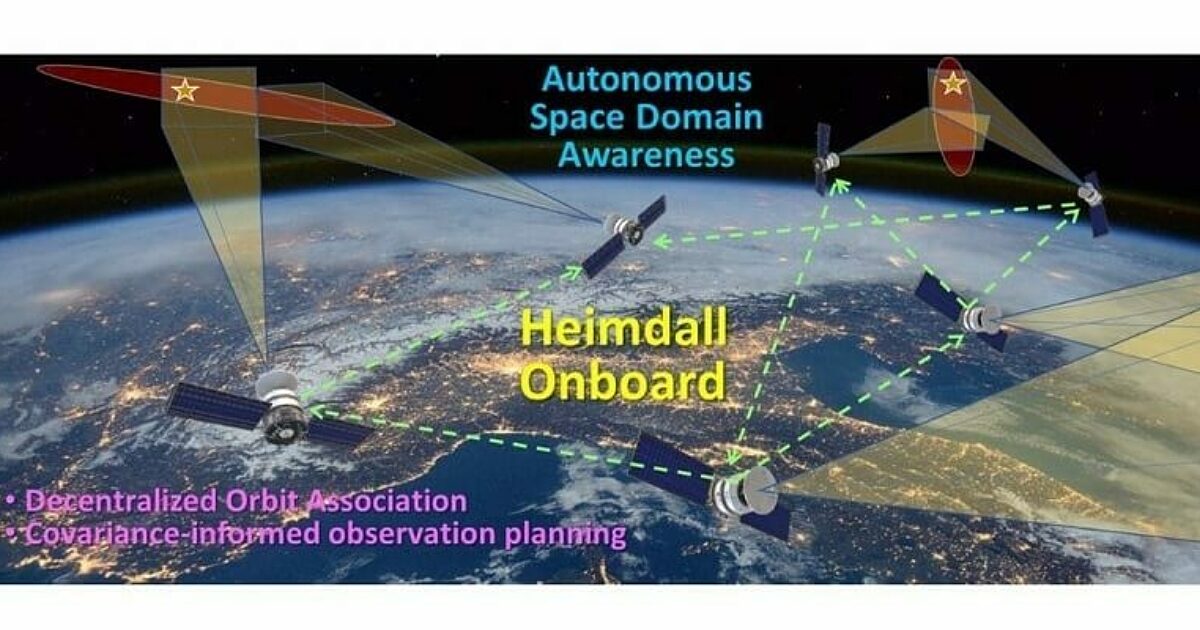 Orbit Logic’s Onboard Planning Software Enables Enhanced SSA Using Satellite Clusters