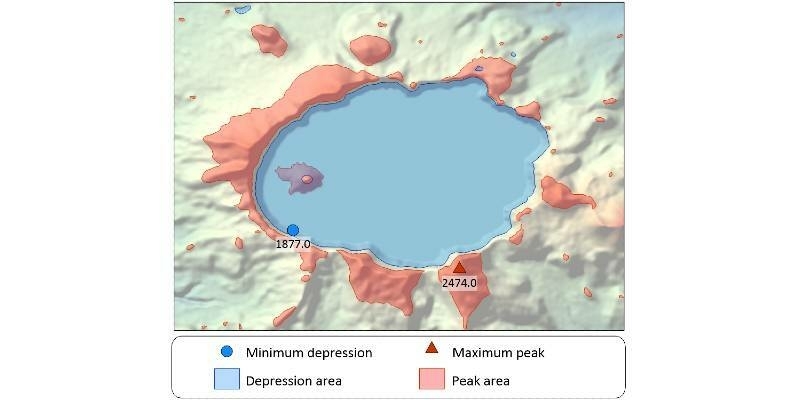 Golden Peak Depression Graphic