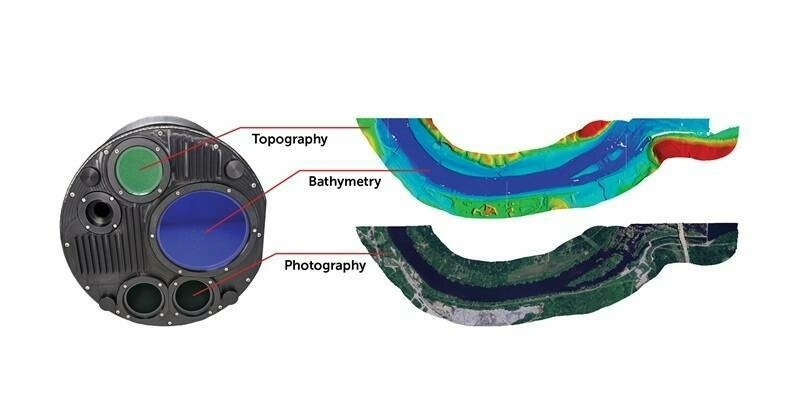 Teledyne Geospatial Fathom 800x400