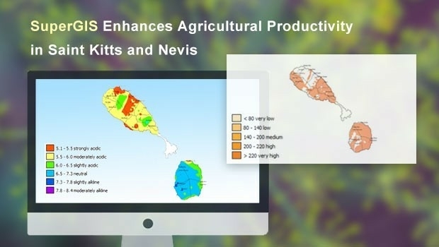 Supergeo Enhances the Agricultural Productivity in St. Kitts and Nevis (from import)