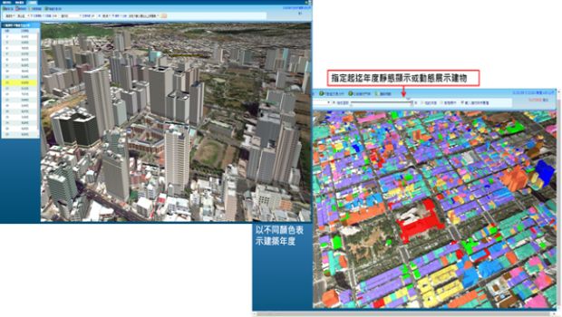 Create your 2D Maps and 3D scenes with Ease by Appling New SuperGIS Server 3D Extension! (from import)