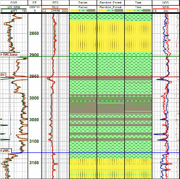 CGG GeoSoftware Releases PowerLog 9.7.2 Petrophysical Software (from import)