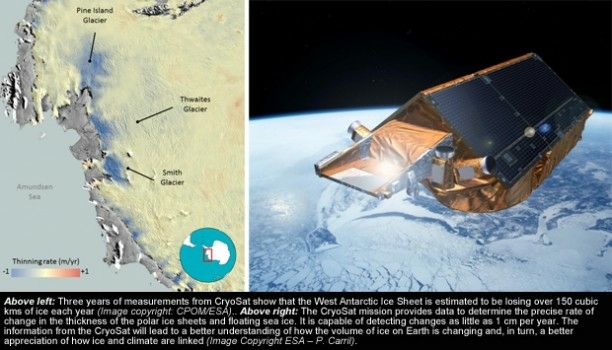 Antarctica’s ice loss on the rise (from import)