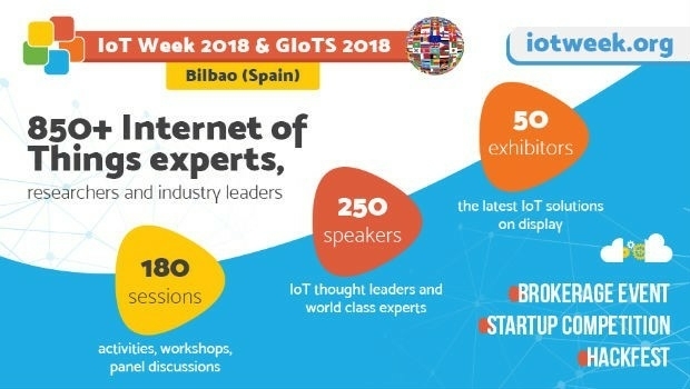 IoT Week 2018, Bilbao (from import)