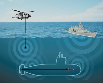 Introducing Multipurpose Autonomous sub-surface Training Target (from import)