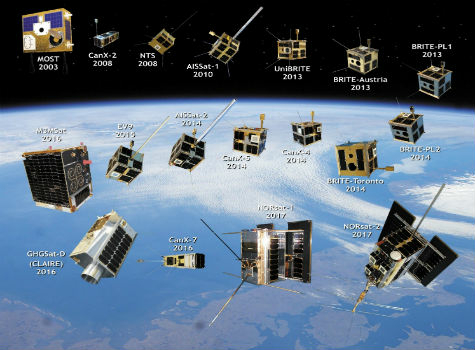 Space Flight Laboratory Highlights 20 Years of Microspace Achievements (from import)