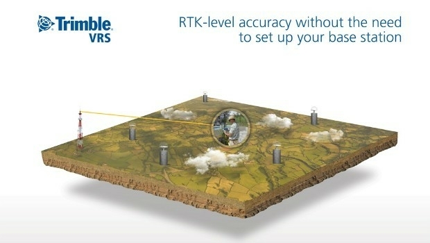 Trimble Adds Galileo Support to its VRS Now Correction Service (from import)