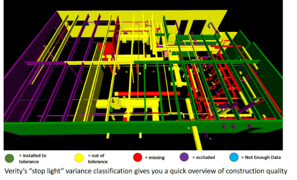 ClearEdge3D Releases VerityTM Construction Verification Software (from import)