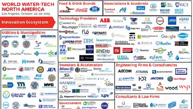 9 Breakthrough Technologies Transforming the Water-Tech Industry (from import)