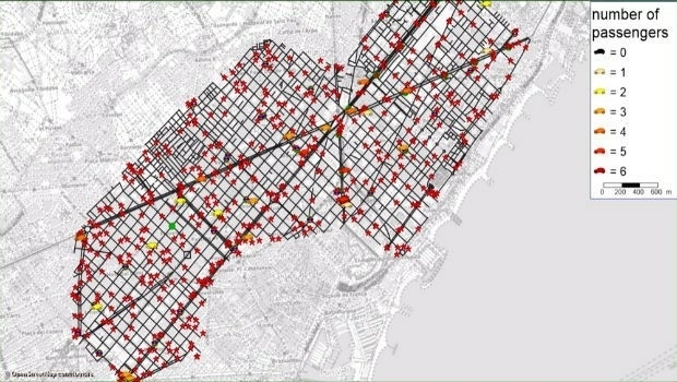 New: Virtual Mobility Lab for Barcelona (from import)