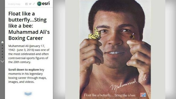 Esri Storymap: Mohammad Ali (from import)