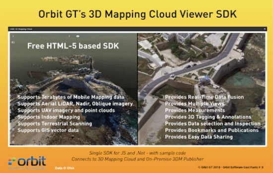 Orbit GT releases free SDK/API for 3D Mapping Cloud SaaS platform (from import)