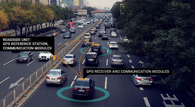 Septentrio GPS/GNSS helps cars work together to avoid collisions on a ‘Smart Highway’ (from import)
