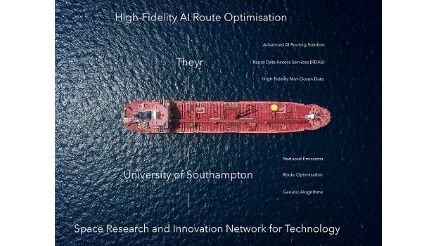 THEYR LTD TO USE AI TO DEFINE THE SUSTAINABILITY OF COMMERCIAL SHIPPING (from import)