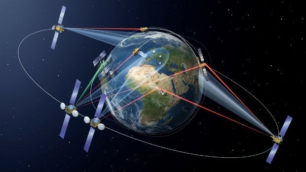 SpaceDataHighway starts full Copernicus service (from import)