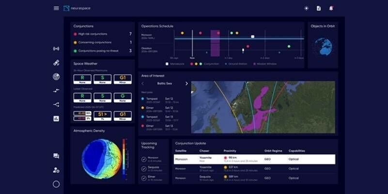 202510 Neuraspace DEF Dashboard Notification 800x400