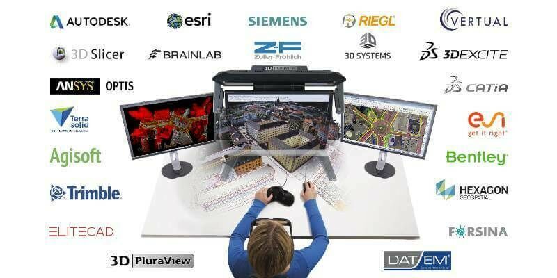 Collage Overview Stereo Software Social Media 800x400 1