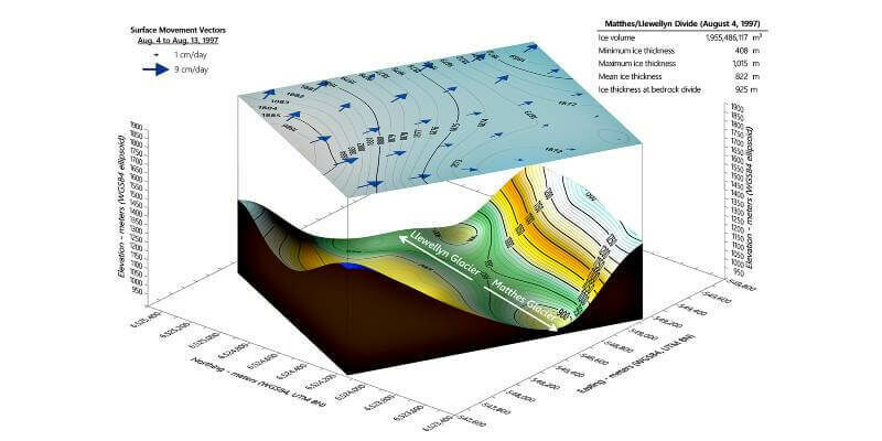 Golden JIRP Graphic 1
