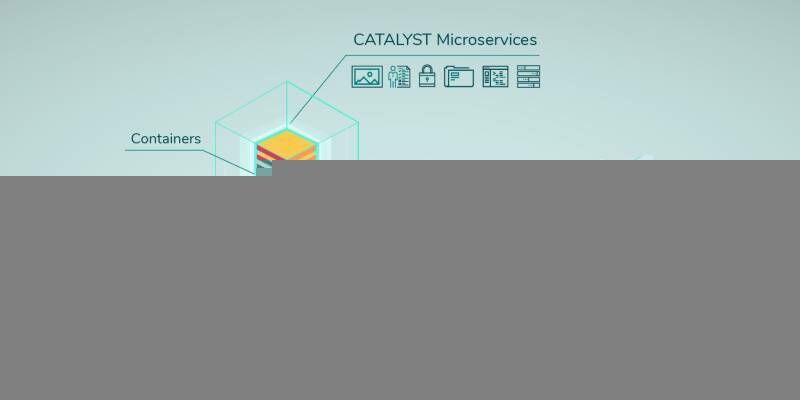 Microservices Diagram for PR