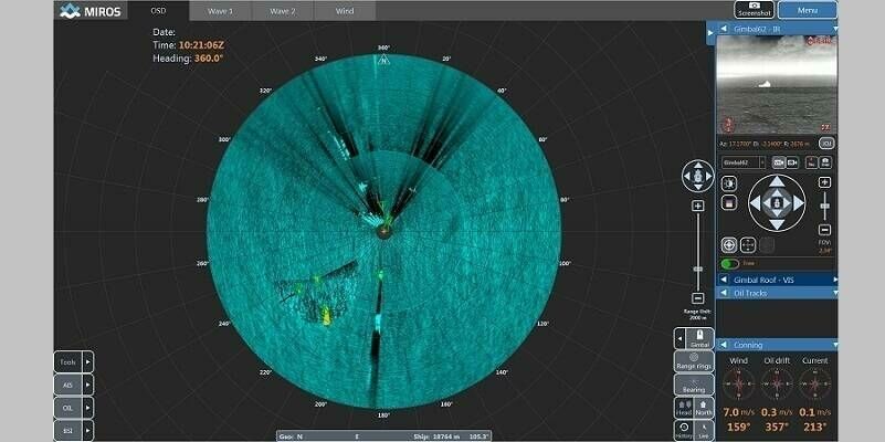 Miros OSD System dashboard 800x400