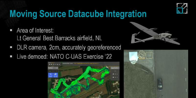 Moving Source Datacube Integration 800x400 1