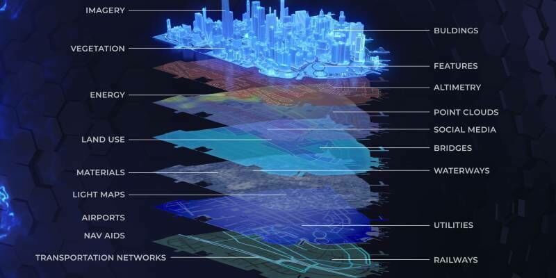 Presagis V5 D Layers under NYC 800x400 1