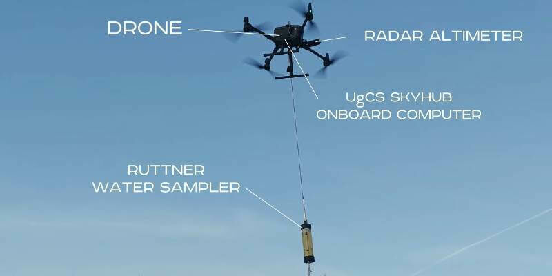 SPH Engineering Introduces 1