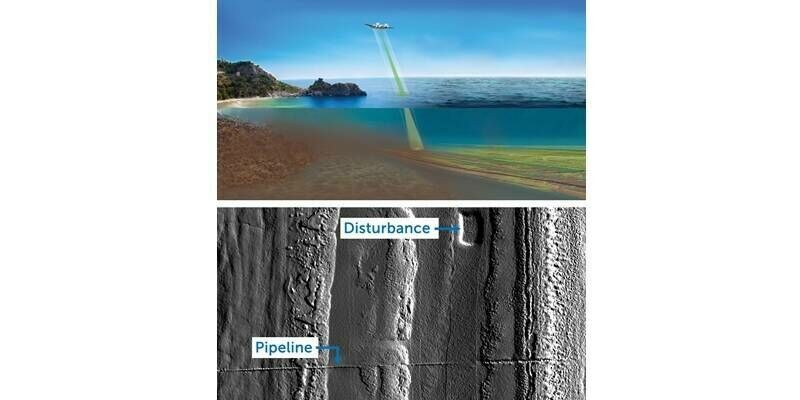 Teledyne Geospatial CZMIL Sea SEC 800x400