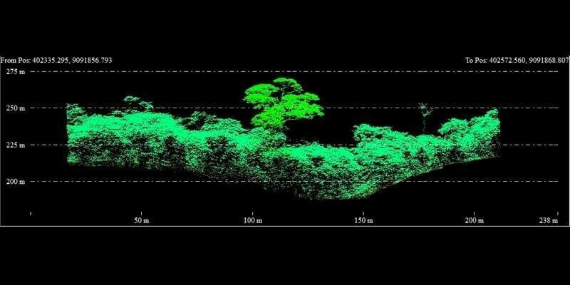 Teledyne Geospatial Fototerra 800x400