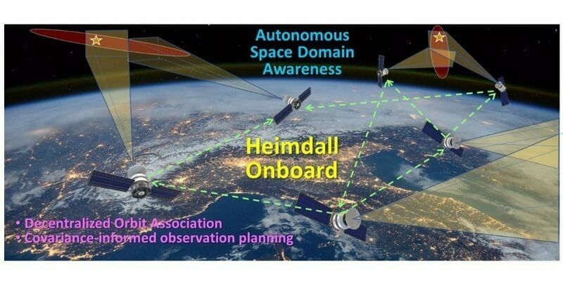 Decentralized orbit 800x400 1