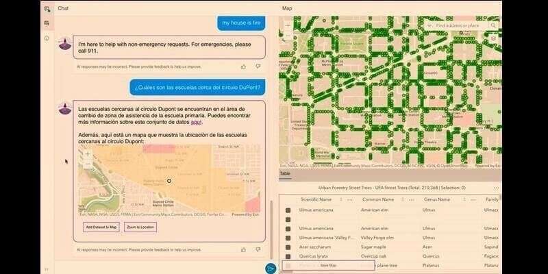 Esri dc compass 800x400