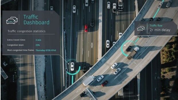 Introducing the global HERE Traffic Dashboard (from import)