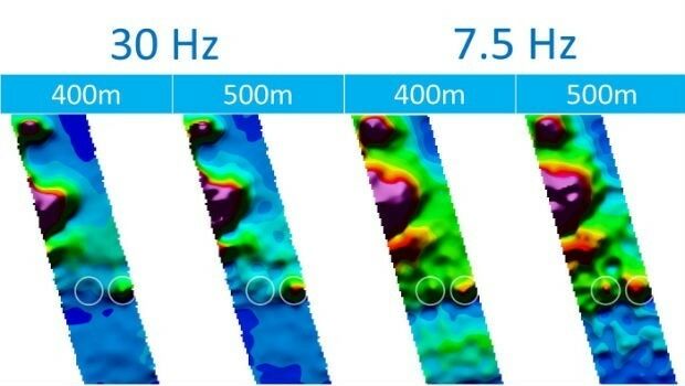 CGG’s Helitem Shatters AEM Low-Frequency Barrier (from import)