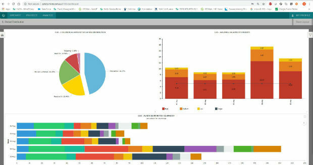 Hexagon strengthens mine safety portfolio with enterprise platform (from import)