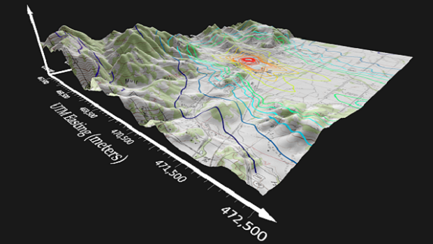 Golden Software Simplifies Surfer Workflows for Faster Gridding (from import)