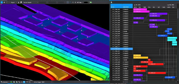 Intelligent optimisation approach for strategic scheduling control (from import)