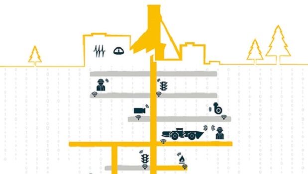 nanotron partners with Meglab to improve mining productivity and safety (from import)