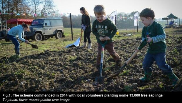 Topcon helps National Trust woodland restoration take wing (from import)